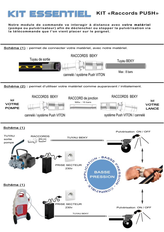 Perche de traitement toiture et façade PERCHE BEKY KIT 1200